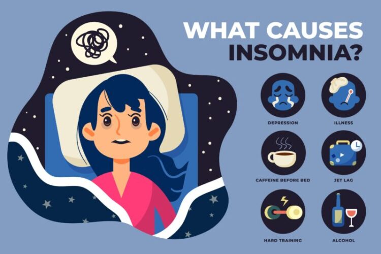 Latest Research : बार-बार खुल जाती है नींद तो हो जाएं सतर्क 